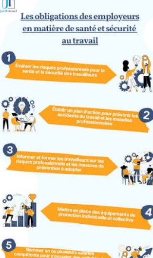 Ce que les professionnels doivent savoir sur le modèle de sécurité de RM1.to