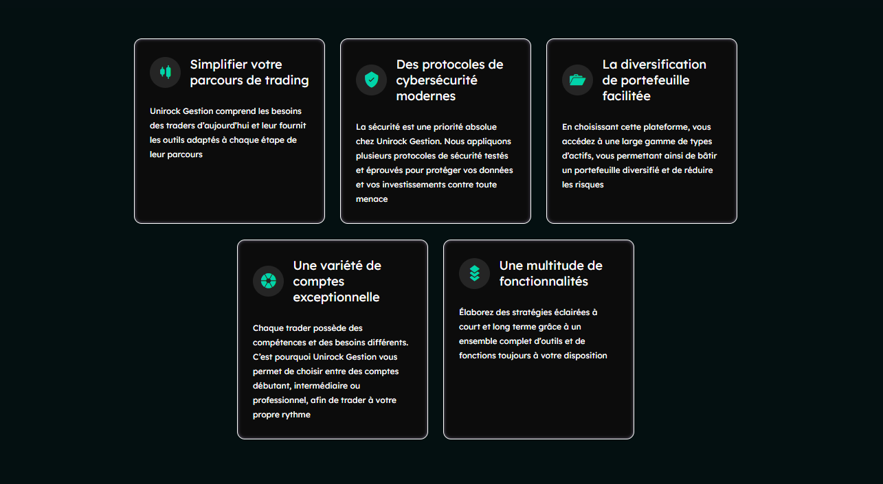 Avis Sur UnirockGestion.com : Son Architecture et Ses Fonctionnalités Répondent-Elles Aux Standards Modernes ? Avis Sur UnirockGestion.com : Son Architecture et Ses Fonctionnalités Répondent-Elles Aux Standards Modernes ?
