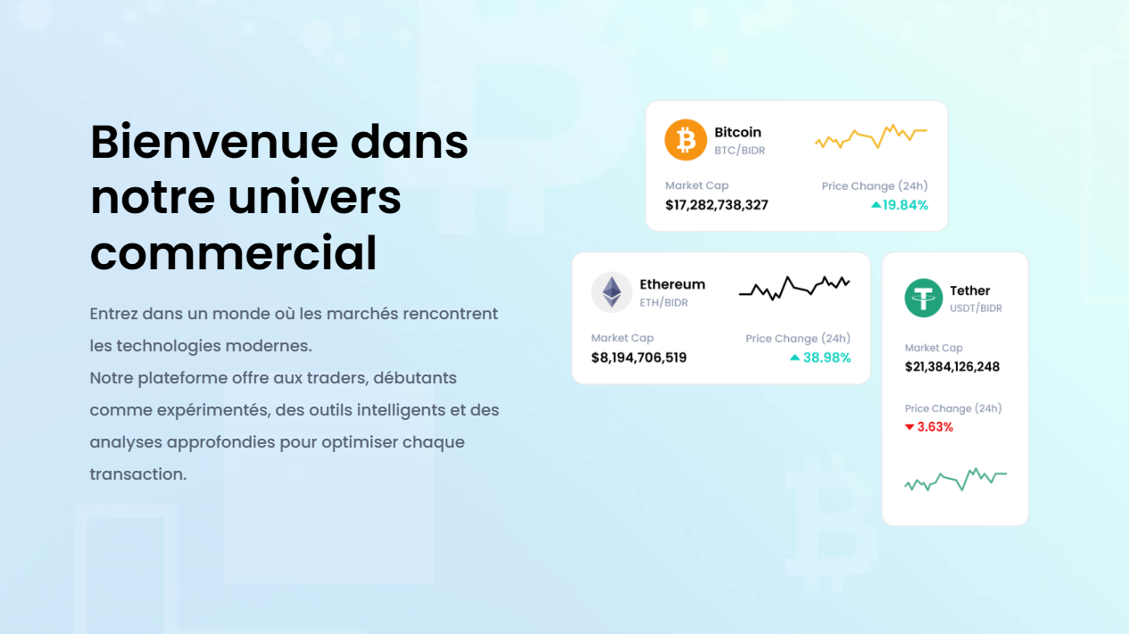Avis Sur Fondesia.com: Utiliser Des Outils Intelligents Avancés Et Des Analyses De Données Au Sein Du Tableau De Bord Avis Sur Fondesia.com: Utiliser Des Outils Intelligents Avancés Et Des Analyses De Données Au Sein Du Tableau De Bord