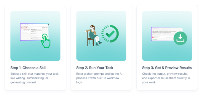 Compétences IA de TutorGPT : une analyse technique de la modélisation des compétences et de l’architecture de progression (TutorGPT AI Skills – 3 étapes simples pour commencer à utiliser la plateforme)